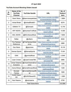 After the Halgam terrorist attack, the central government took a big action, banned 16 Pakistani YouTube channels