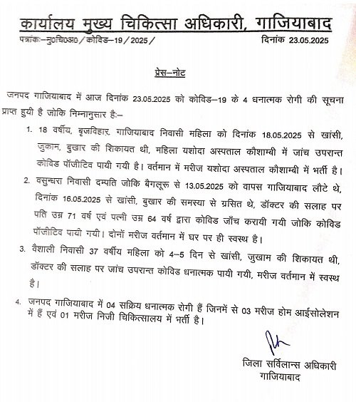 4 corona cases reported simultaneously in Ghaziabad, again in UP, Delhi government issues advisory