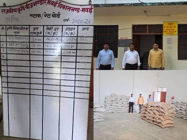 Agricultural entrepreneurship will be promoted in Ayodhya district: Applications invited for Agri-Junction Scheme 2025-26