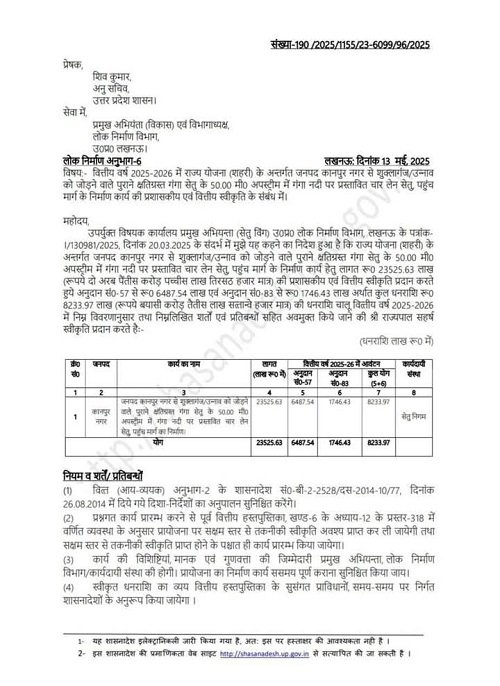 Unnao: Hard work of Sadar MLA Pankaj Gupta paid off, financial approval received for construction of Ganga bridge