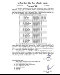 Lucknow: 29 teachers for 400 students! Questions raised on the system of education department in the capital's school