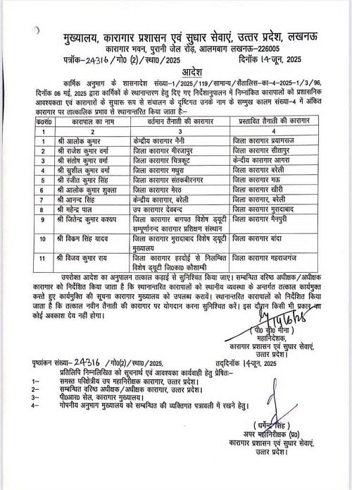 Lucknow: Major administrative reshuffle in UP Jail Department, Jailor, Superintendent and DIG Jail transferred