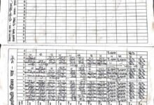 Questions raised on the functioning of the education department in Hathras, suspicion of fraud during inspection by the block education officer