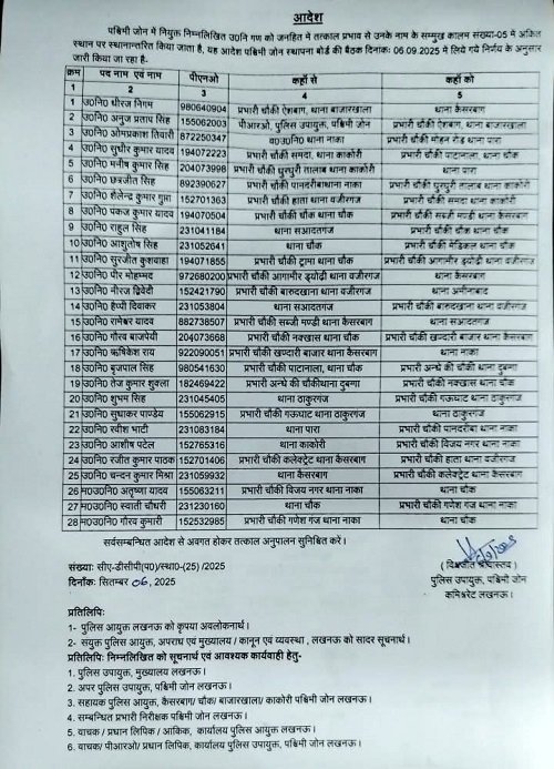 Breaking Lucknow: "Transfer Express" runs in Western Zone, 28 sub-inspectors transferred