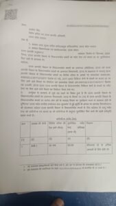 Lucknow: Shock for journalists living in government houses, rent increased by 40%