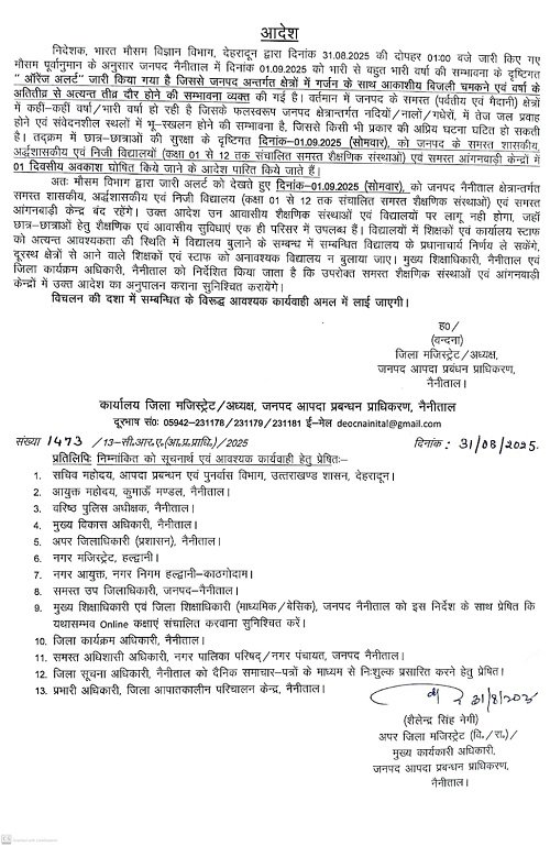 Breaking News: Heavy rain warning in Nainital and Garhwal, administration issued alert