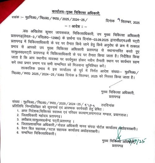 Pratapgarh: Deputy CMO Dr. Akhilesh Kumar Jaiswal has been transferred from the CMO office to Patti CHC, but is not being allowed to join!