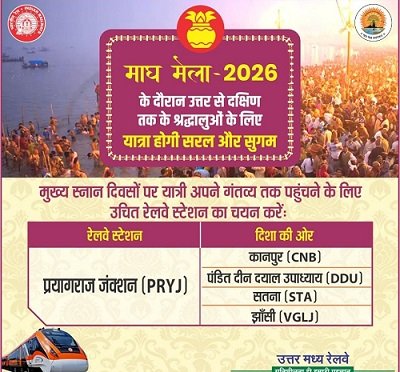 Systematic and planned operation of trains in all directions during Magh Mela-2026.