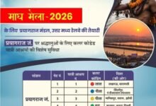 Color coding for directional movement at railway stations during the Magh Mela - 2026.