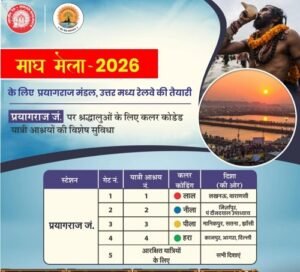 Color coding for directional movement at railway stations during the Magh Mela - 2026.
