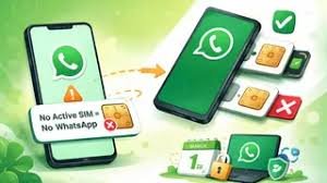 WhatsApp will not work without a SIM card from March 1.