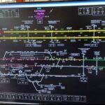 Commissioning of Automatic Block Signalling (ABS) on the Baghoi Kusa–Jakhim–Rafiganj section of the DDU Division.