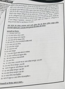 A chilling turn in cybercrime: Businessman murdered in Varanasi; criminals move beyond digital fraud to resort to bloodshed.
