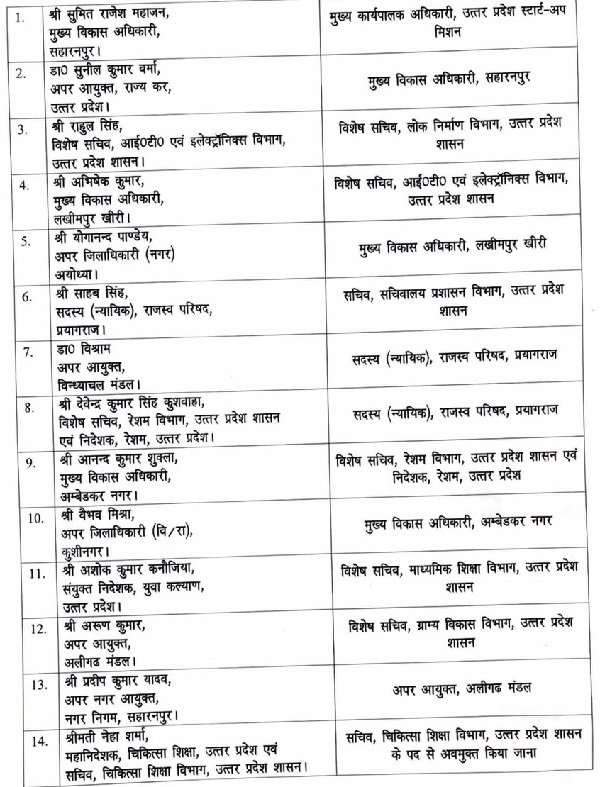 up-ias-transfer-2026-saharanpur-lakhimpur-kheri-ayodhya