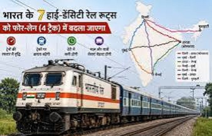 Major Railway Decision: 7 High-Density Corridors to be Four-Laned; Train Speed and Capacity to Increase